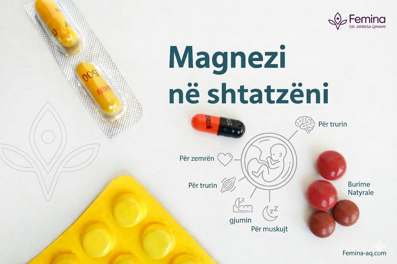Infografikë mjekësore për Magnezin në shtatzëni me udhëzime nga Dr. Arbesa Qinami në Femina